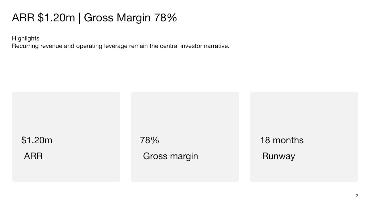 Fictional investor deck headline showing ARR 1.20 million dollars and gross margin 78 percent